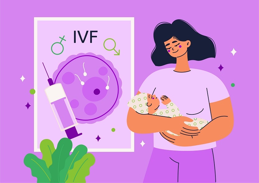 in vitro fertilization ivf