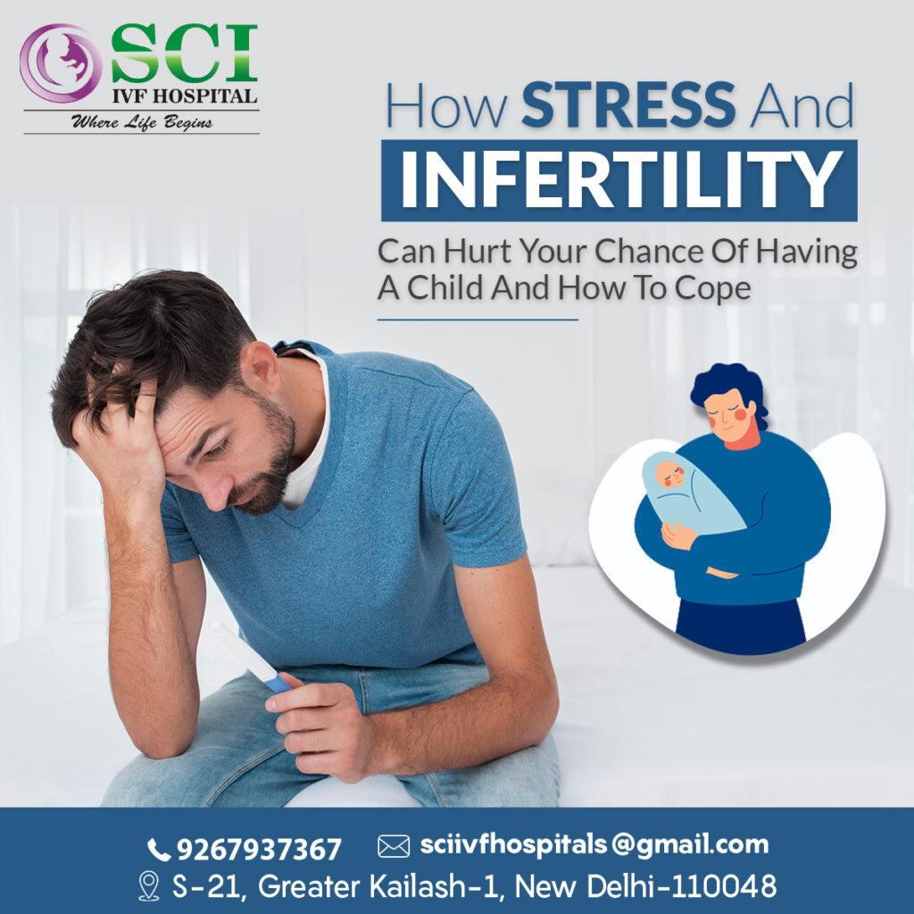 How Stress and Infertility Can Affect Your Chances of Having a Child?